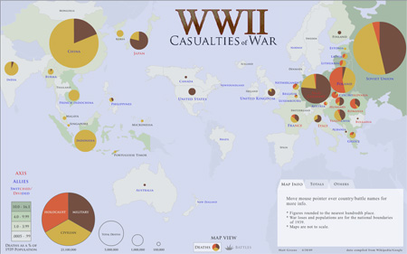 casualties of war thumbnail